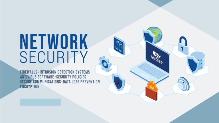 Internet-Network-Security & Design